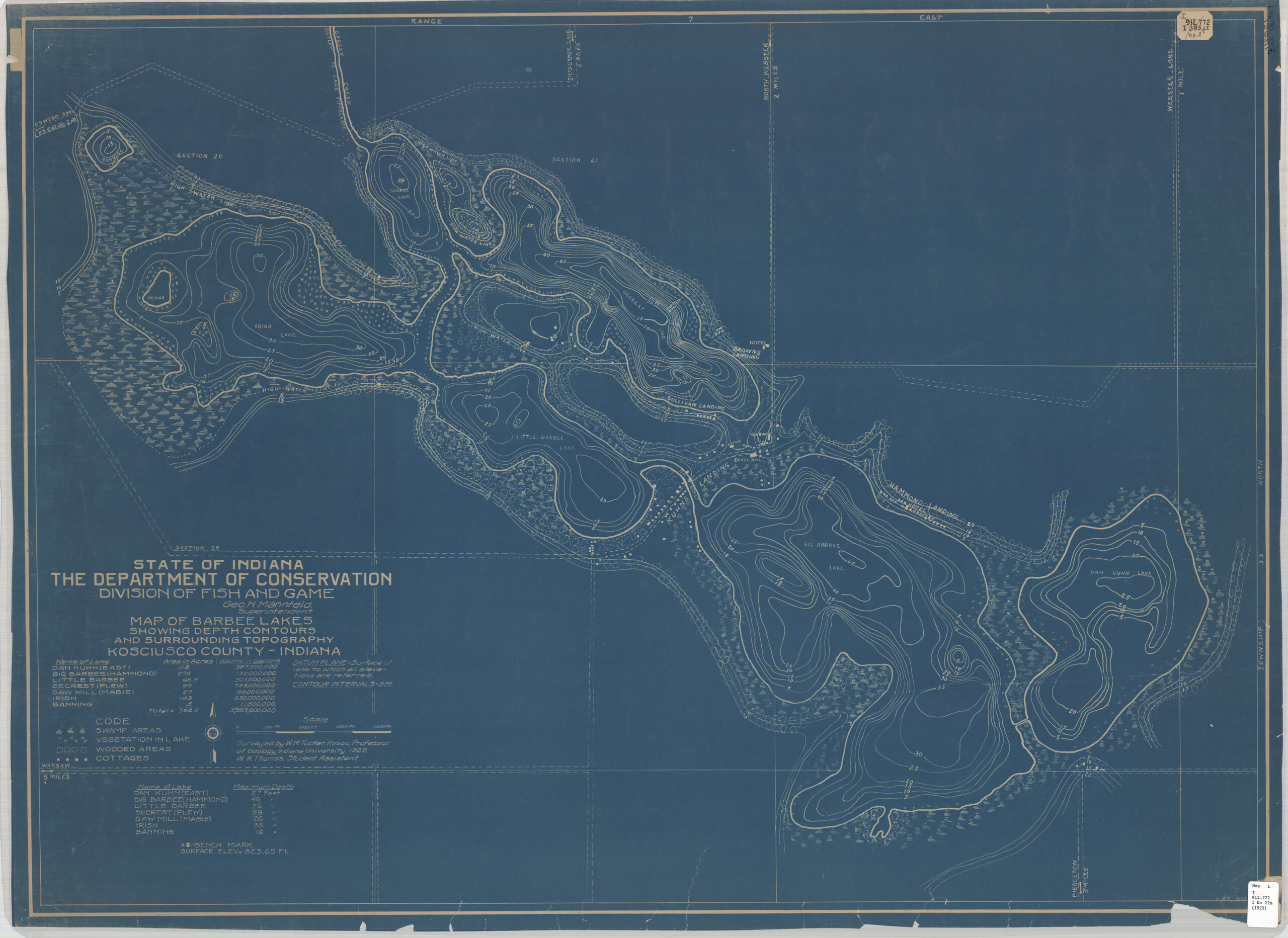 Lake depth maps: 1920-1925